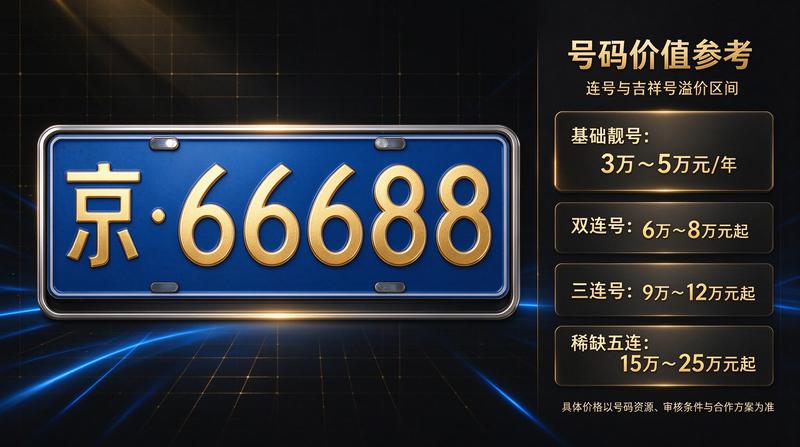 张总监