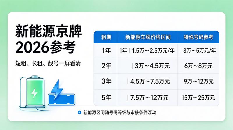 贴心的客户服务